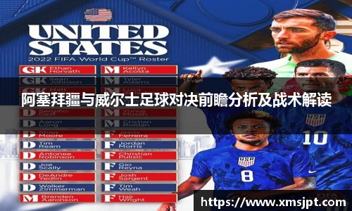 阿塞拜疆与威尔士足球对决前瞻分析及战术解读